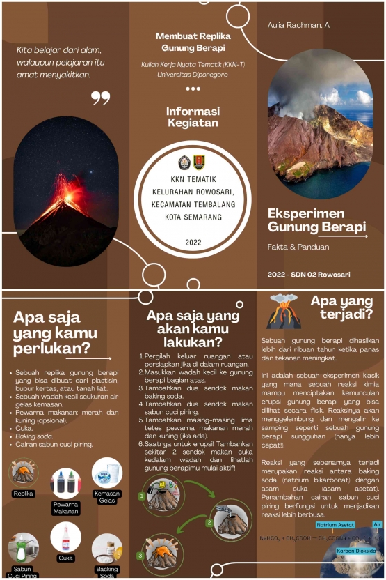 Leaflet yang berisikan prosedur kerja eksperimen gunung berapi (Sumber: dokumen pribadi)