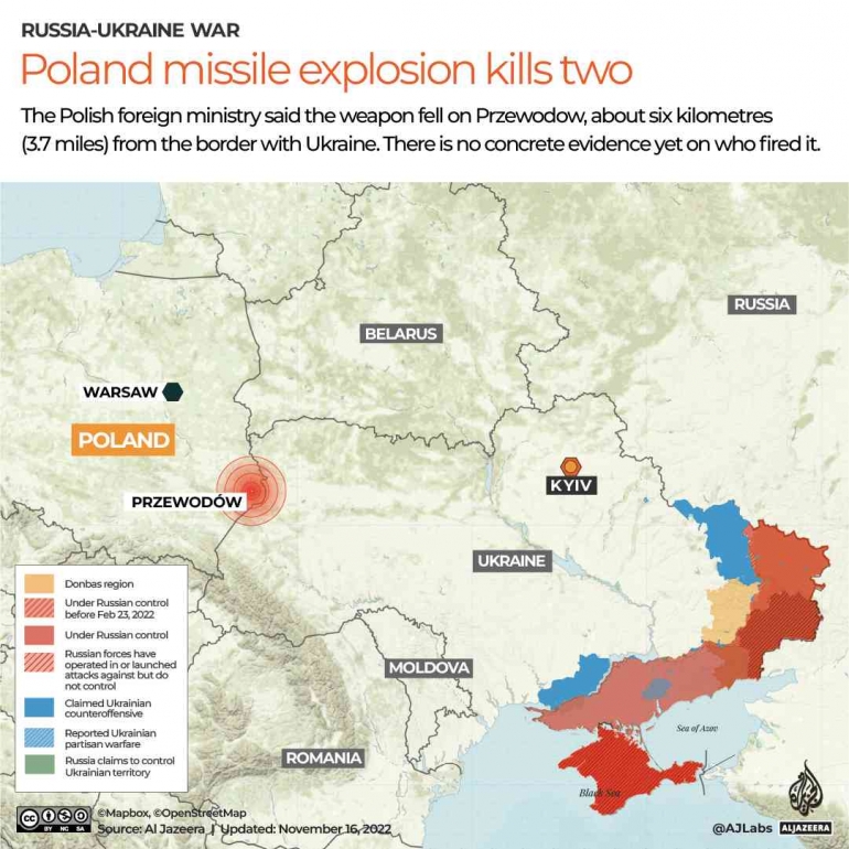 Rudal yang diduga milik Ukraina menghantam desa Przewodow di Polandia timur, dekat dari perbatasan Ukraina-Polandia. | AlJazeera.com