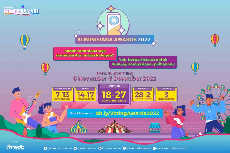 Dukung Kompasianer Favorit Kamu di Kompasiana Awards 2022 (Dok. Kompasiana)