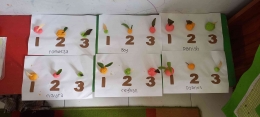 FOTO PRIBADI : hasil bermain play dough membuat bentuk buah jeruk