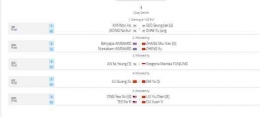 Jadwal final Australia Open 2022, Minggu (20/11/2022): tournamentsoftware.com