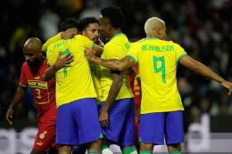 Tim samba mendapatkan nilai tertinggi dalam sebuah survey yang di prediksi akan membawa pulang juara dunia, Sumber : bola.net