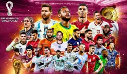 FIFA World Cup 2022 | truyenhinhnghean.vn