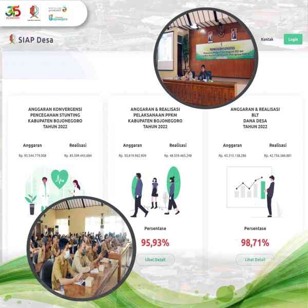 Pemkab Bojonegoro Launching Fitur pada Aplikasi SIAP Desa, Optimalkan Layanan Masyarakat (Sumber Gambar : Bojonegorokab.go.id)