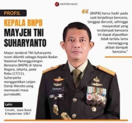 Sumber: antara.news.com