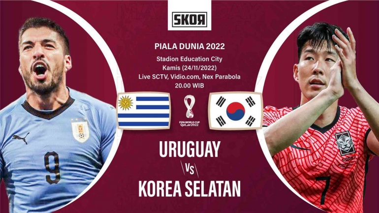 Uruguay vs Korea Selatan (sumber: skor.id)