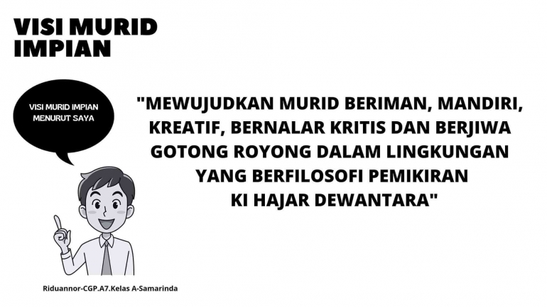 Visi Murid impian | Dokumen Pribadi diolah via Canva