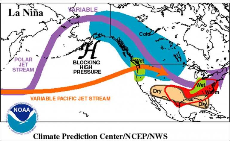 Fenomena La Nina di Samudra Pasifik. Sumber Gambar :https://www.weather.gov/iwx/la_nina