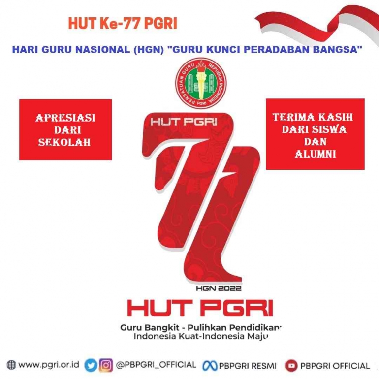 https://pgri.or.id/logo-hut-ke-77-pgri-dan-hgn-tahun-2022/