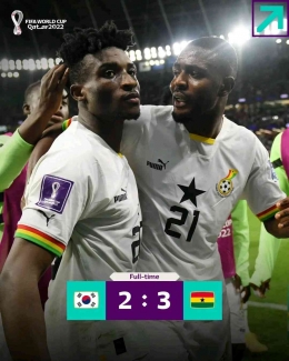 Ghana menang usai menang tipis lawan Korea Selatan (Foto Facebook/FIFA World Cup) 