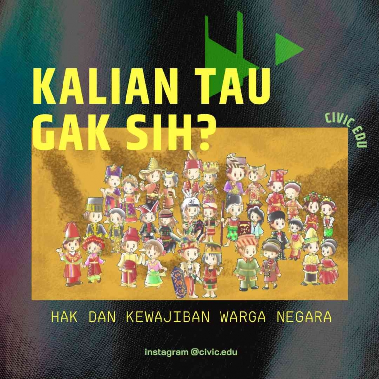 Gambar: konten Hak & Kewajiban Warga Negara