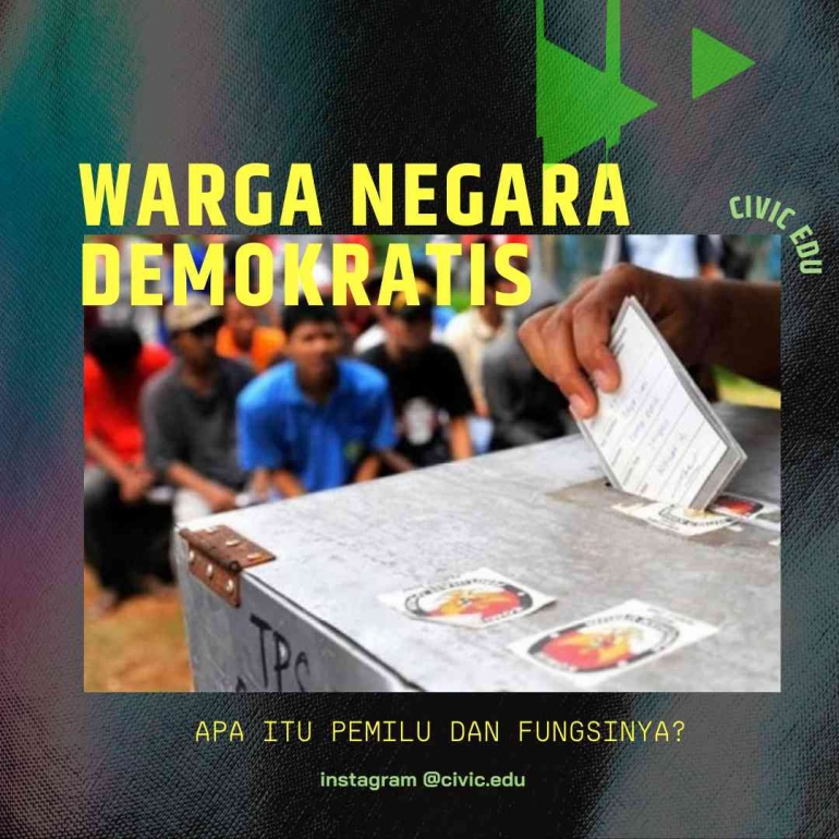 Gambar: konten Warga Negara Demokratis