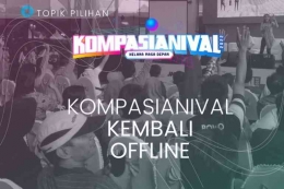 Promosi Acara Kompasianival 2022 | Sumber Situs Kompasiana.com