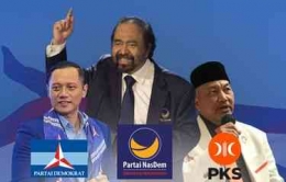 Rencana Pembentukan Koalisi Perubahan yang digagas NasDem, Demokrat dan PKS masih menggantung.(Foto ilustrasi: Kompas.com).