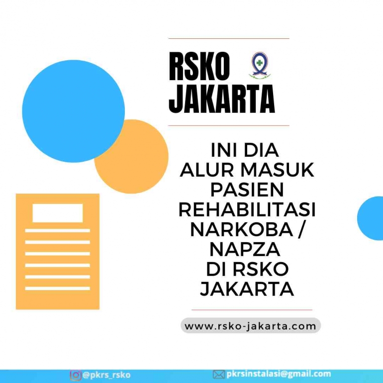Alur Masuk Rehabilitasi narkoba RSKO Jakarta I Sumber Foto : PKRS & Pemasaran RSKO Jakarta