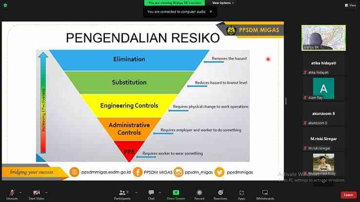 Dok. pribadi