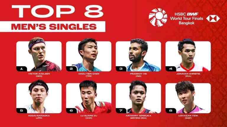 Tunggal Putra Terbaik Dunia Siap Meraih Juara di WTF 2022. (Foto bwfbadminton.com) 