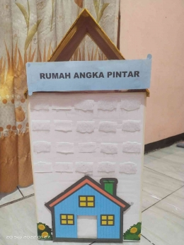 Media Rumah Angka Pintar, Meningkatkan Kemampuan Mengenal Konsep Lambang Bilangan 1-20