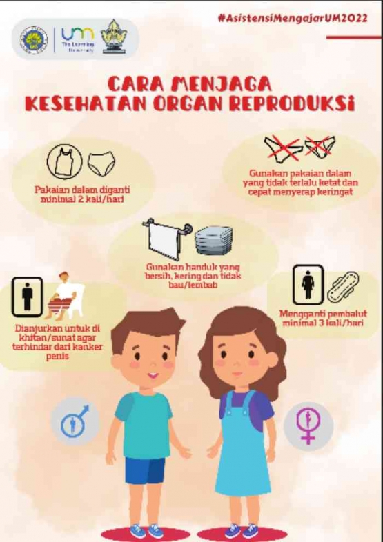 Gambar Poster cara menjaga kesehatan organ reproduksi - Dok pribadi