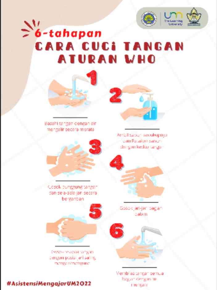 Gambar Poster cara mencuci tangan - Dok pribadi