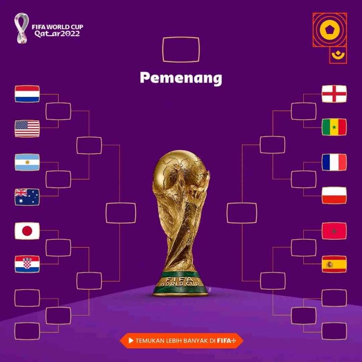 Siapa dua negara tersisa ke 16 besar Piala Dunia? (Foto facebook.com/FIFA World Cup) 