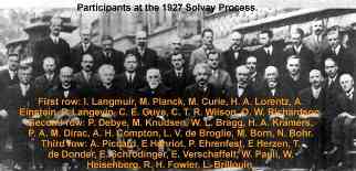 Sumber foto: https://www.danielnugroho.com/wp-content/uploads/2012/11/solvay-1927.jpg