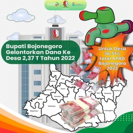Bupati Bojonegoro Gelontorkan Dana Desa Capai 2,37 T Di Tahun 2022 (Sumber Gambar: Bojonegorokab.go.id)
