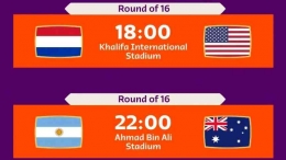 Empat negara ingin rebut tiket perempatfinal pertama (Bidik Layar facebook.com/FIFA World Cup) 