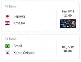Timnas Asia Jepang dan Korea Selatan akan menghadapi tim raksasa pada babak 16 besar, sumber : Screnshot Google.com/ FIFA Word Cup 