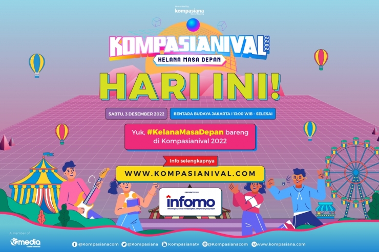 Kompasianival 2022 (Dok.Kompasiana)