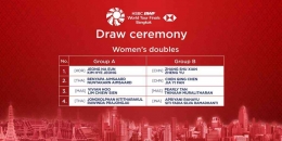 Undian ganda putri BWF World Tour Finals 2022: bwfbadminton.com