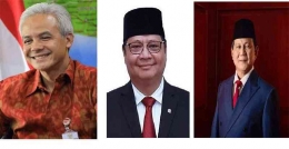 Tiga tokoh yang terus diendorse oleh Presiden Joko Widodo: Ganjar Pranowo, Airlangga Hartarto, Prabowo Subianto. (Foto ilustrasi: Jatimpos.online).