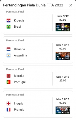 Setelah menumbangkan Spanyol, Timnas Maroko akan Berhadapan dengan Timnas Portugal di perempat final, Sumber : FIFA Word Cup