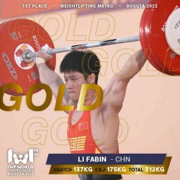 Li Fabin memecahkan rekor dunia Clean and Jerk milik Eko Yuli Irawan/ foto: IWF.sport