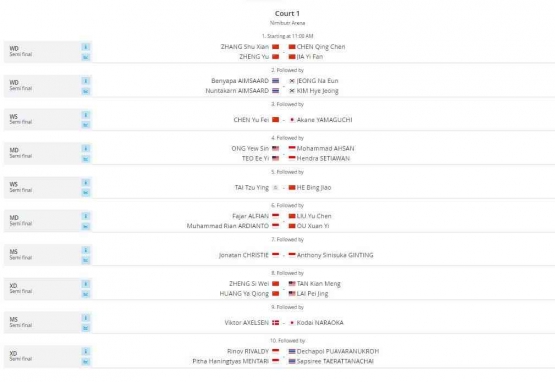 Jadwal semifinal BWF World Tour Finals 2022, Sabtu (10/12/2022): tournamentsoftware.com
