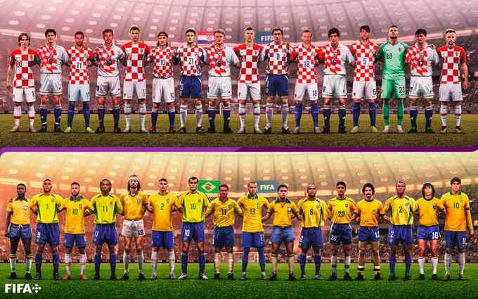 Skuad Kroasia dan Brasil (Sumber: https://twitter.com/FIFAWorldCup)