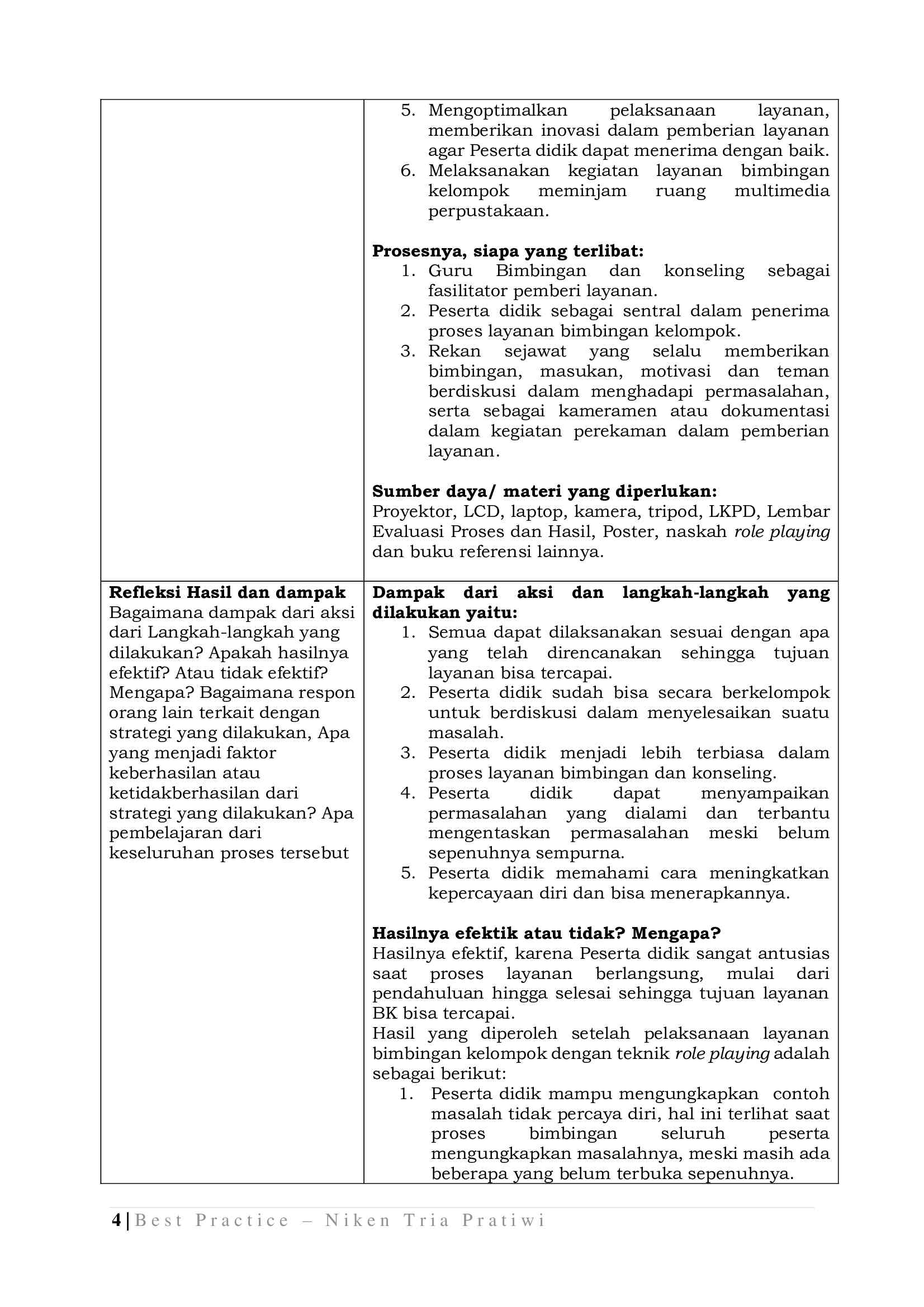 LK 3.1 Menyusun Best Practice (PPG BK) - Kompasiana.com