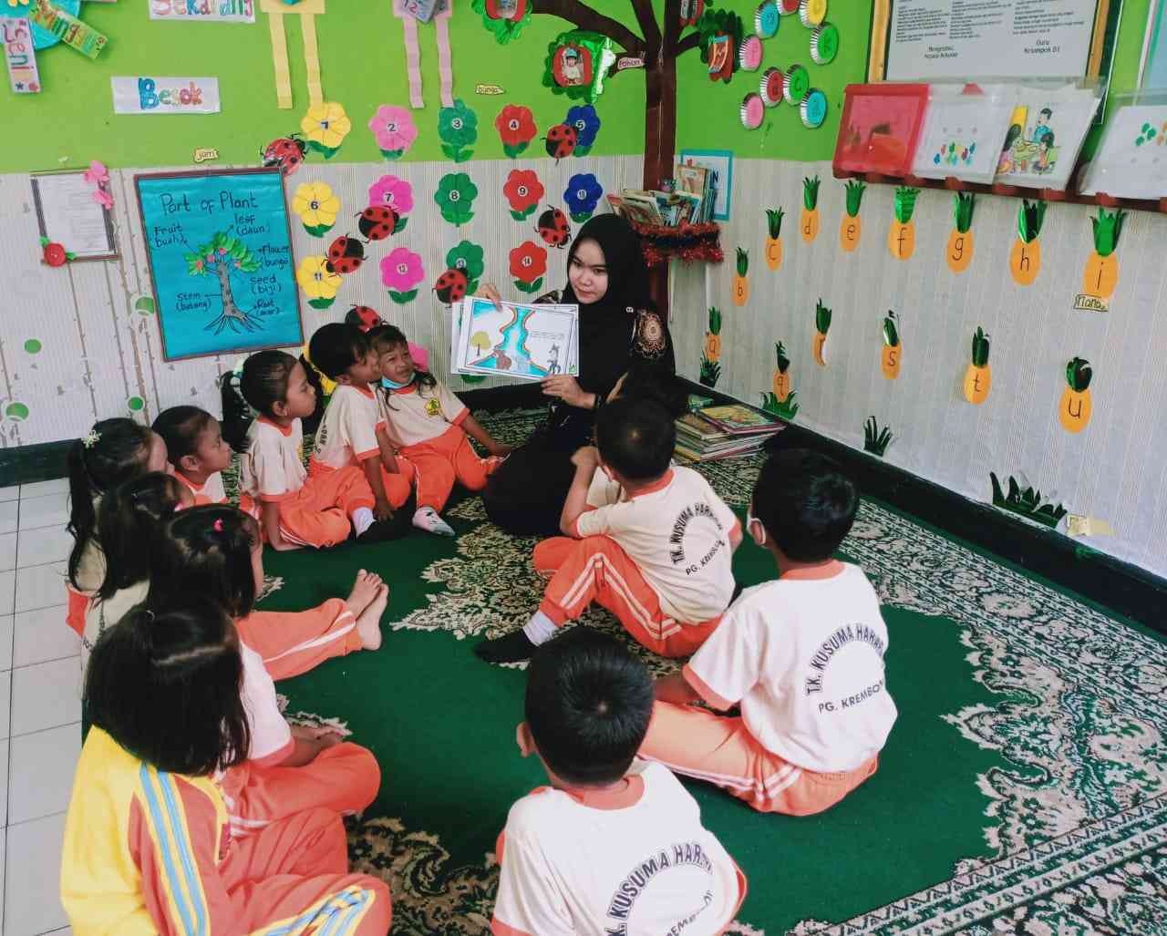 Meningkatkan Bahasa Ekspresif Anak Menggunakan Media Buku Cerita ...