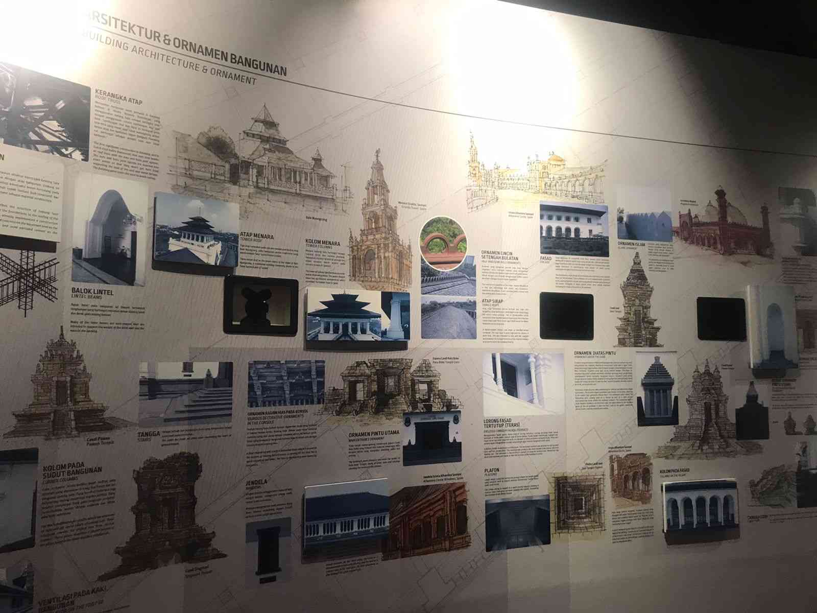 Indahnya Pesona Museum Gedung Sate Sebagai Peninggalan Sejarah Dan ...