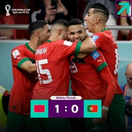 Maroko kalahkan Portugal (1-0) (Foto facebook.com/FIFA World Cup) 