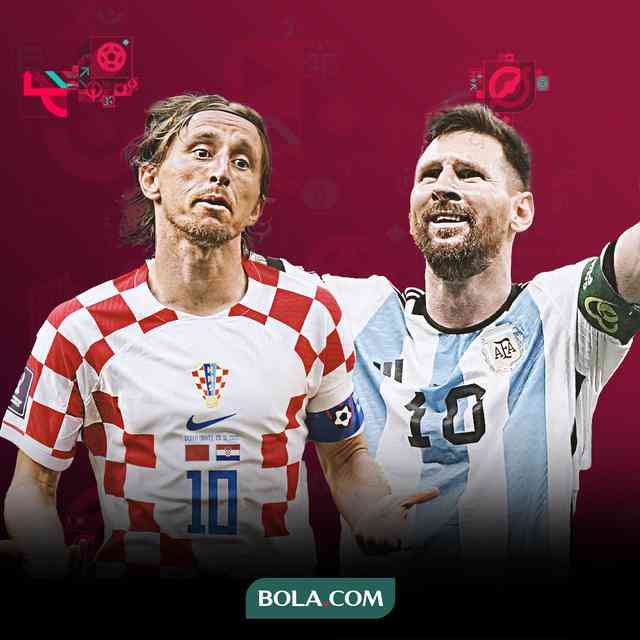 Gambar Luka Modric Kapten tim Kroasia dan Lionel Messi Kapten tim Argentina (Sumber Ilustrasi : Bola.com)