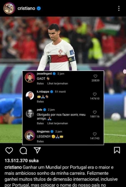 Postingan terbaru CR7 tadi malam yang mendapat komentar dari para pemain dan legenda sepakbola (twitter/Fakta Bola)