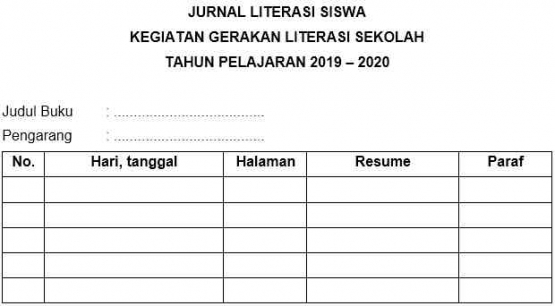 tabel jurnal literasi SMPN 177 Jakarta