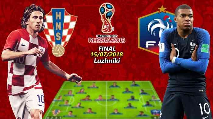 Finalis Piala Dunia 2018 lalu, Kroasia Vs Prancis (Sumber: tribunnews.com)