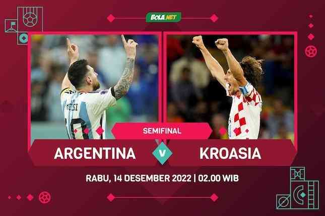 Foto Artikel : Prediksi Pertandingan Argentina VS Kroasia Di Semifinal ...