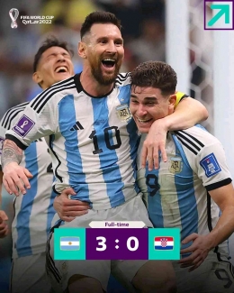 Messi dan Alvarez bergembira negaranya masuk ke final (Foto facebook.com/FIFA World Cup 2022) 
