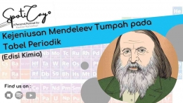 Cover Mendeleev - SpotiCay (Dokumentasi Pribadi)