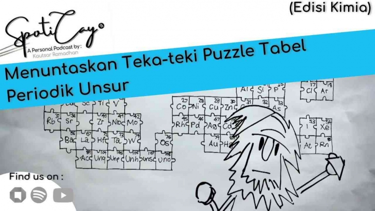 Puzzle Tabel Periodik - SpotiCay (Dokumentasi Pribadi)