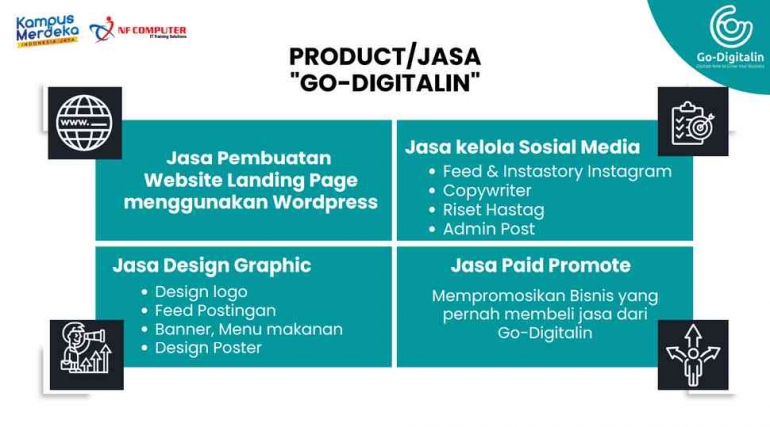 Jasa Go-Digitalin. Kredit: Tim Go-Digitalin.