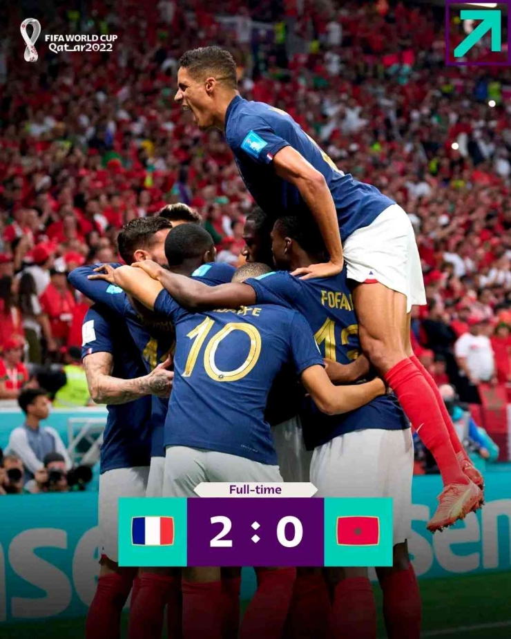 Prancis kembali ke final Piala Dunia (Foto facebook.com/FIFA World Cup) 